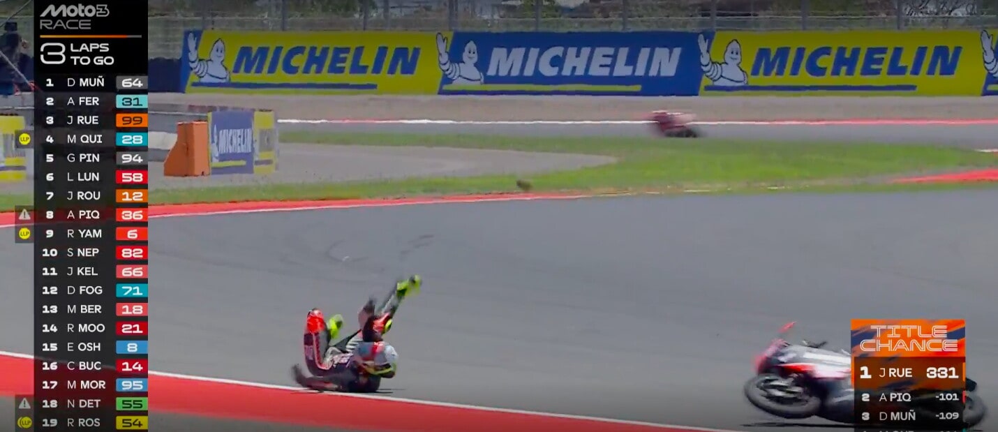 Incidenti Moto3, GP d'Indonesia: gara conclusa sotto "bandiera rossa"