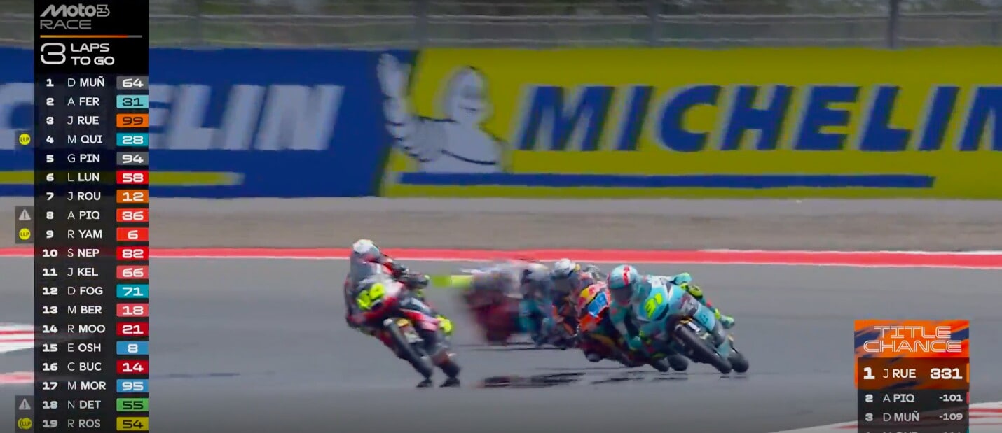 Incidenti Moto3, GP d'Indonesia: gara conclusa sotto "bandiera rossa"