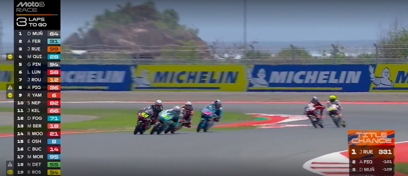 Incidenti Moto3, GP d'Indonesia: gara conclusa sotto "bandiera rossa"