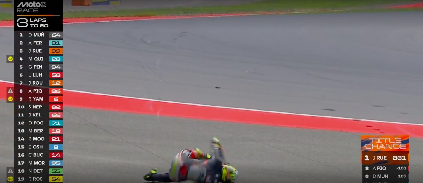 Incidenti Moto3, GP d'Indonesia: gara conclusa sotto "bandiera rossa"