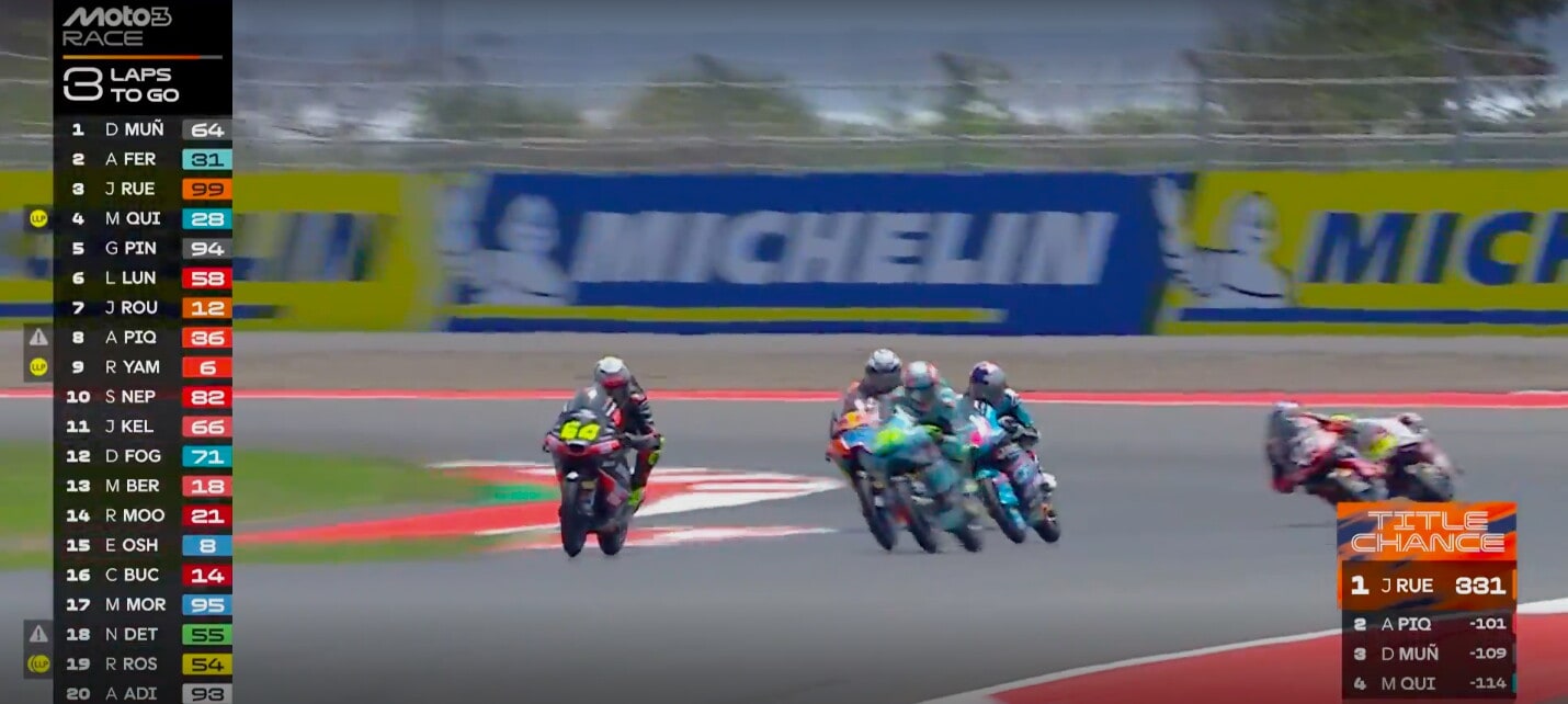Incidenti Moto3, GP d'Indonesia: gara conclusa sotto "bandiera rossa"