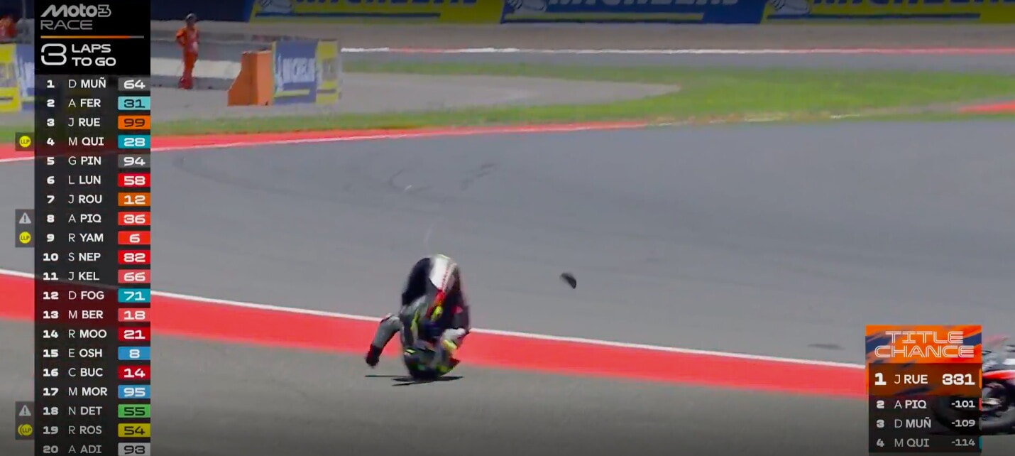 Incidenti Moto3, GP d'Indonesia: gara conclusa sotto "bandiera rossa"