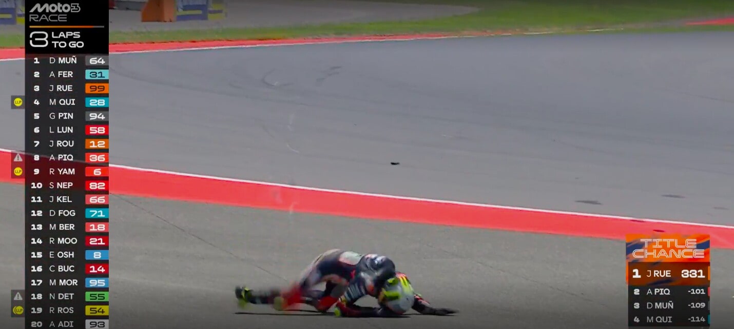Incidenti Moto3, GP d'Indonesia: gara conclusa sotto "bandiera rossa"