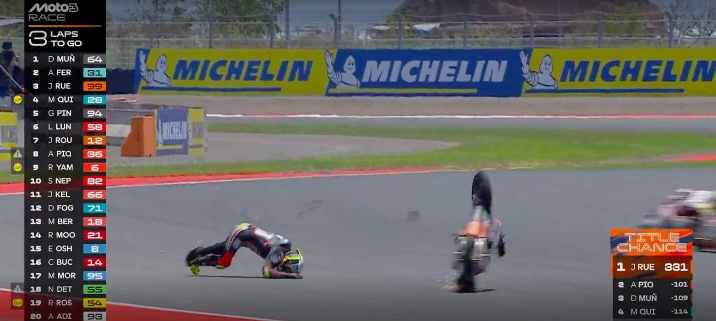 Incidenti Moto3, GP d'Indonesia: gara conclusa sotto "bandiera rossa"