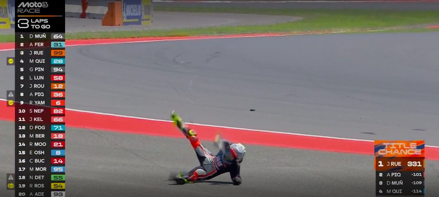 Incidenti Moto3, GP d'Indonesia: gara conclusa sotto "bandiera rossa"