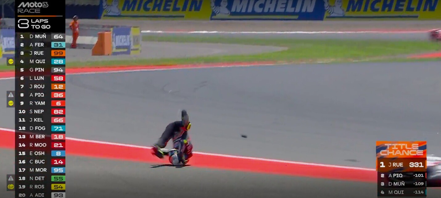 Incidenti Moto3, GP d'Indonesia: gara conclusa sotto "bandiera rossa"