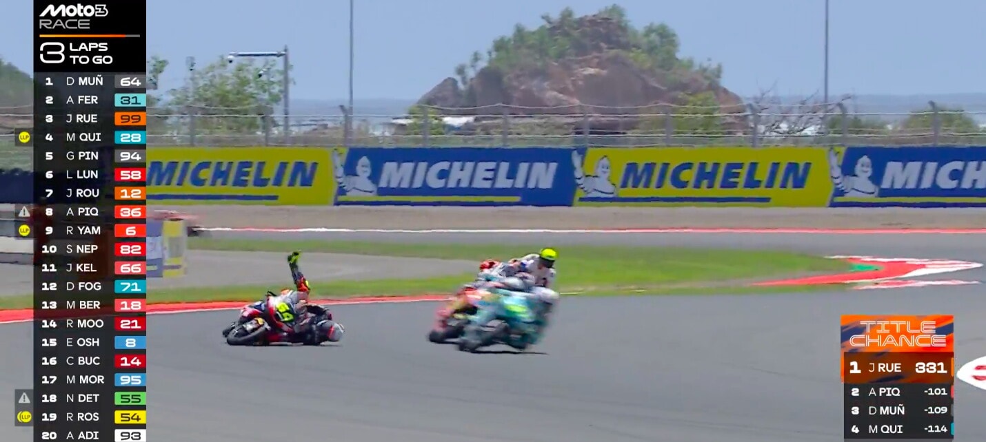 Incidenti Moto3, GP d'Indonesia: gara conclusa sotto "bandiera rossa"