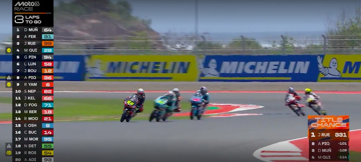 Incidenti Moto3, GP d'Indonesia: gara conclusa sotto "bandiera rossa"