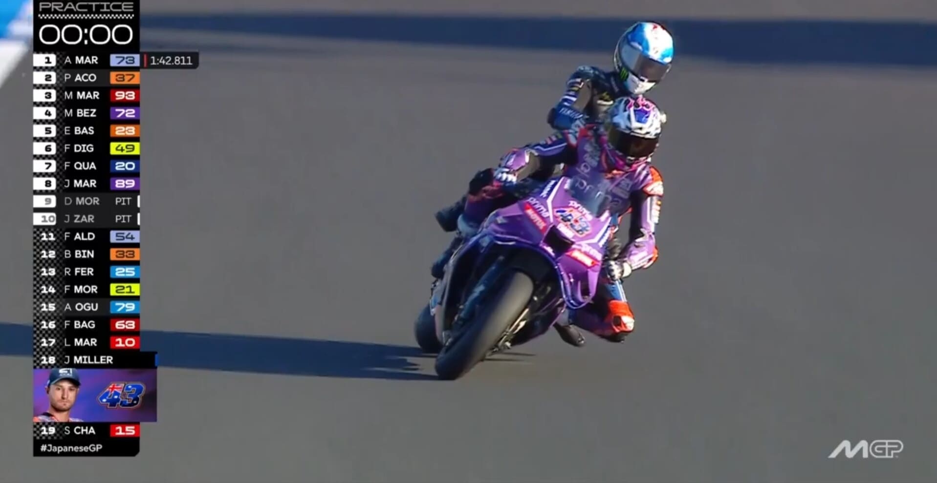 "Taxi Miller" in azione a Motegi: un passaggio a Rins... con tanto di stoppie!