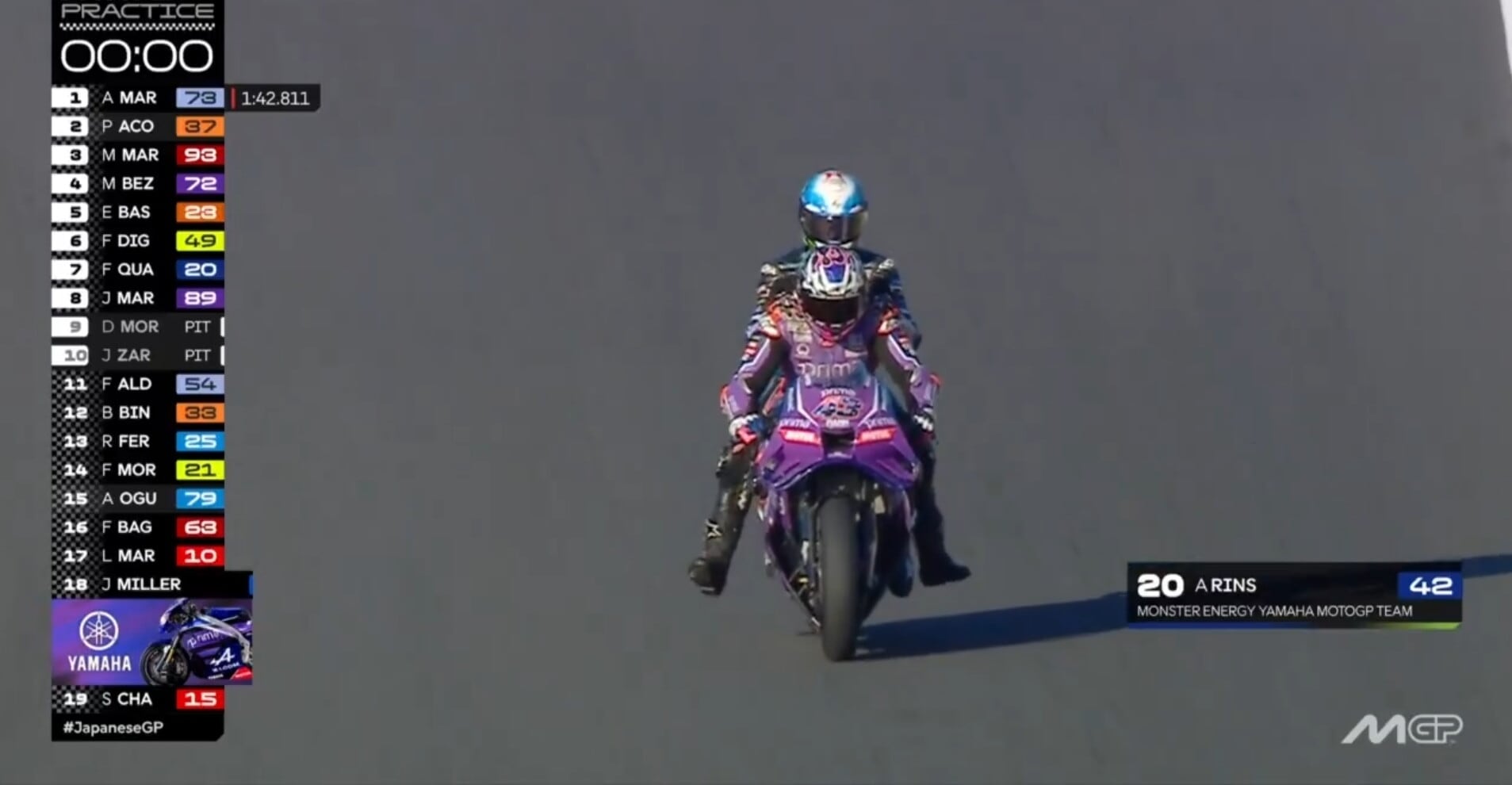 "Taxi Miller" in azione a Motegi: un passaggio a Rins... con tanto di stoppie!