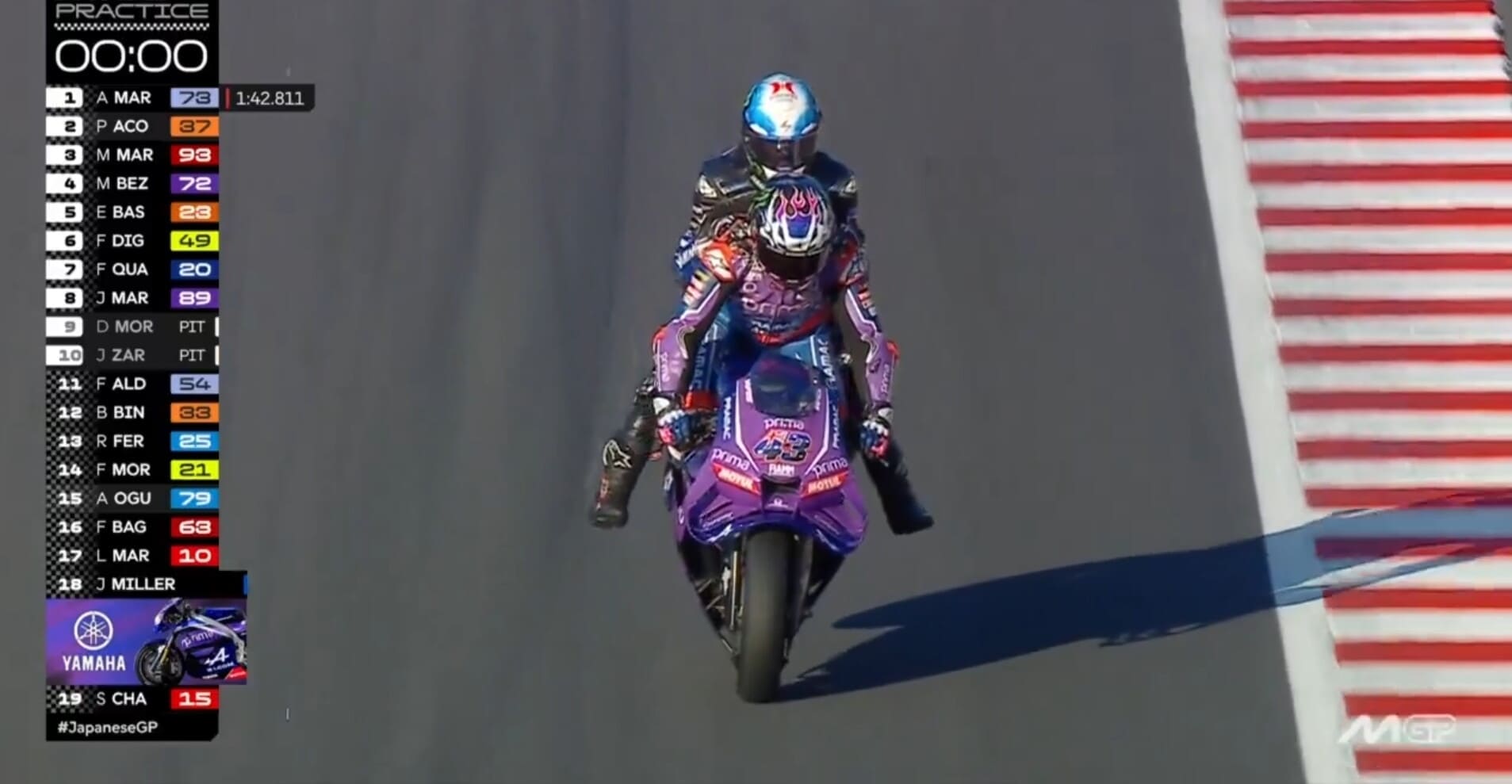 "Taxi Miller" in azione a Motegi: un passaggio a Rins... con tanto di stoppie!
