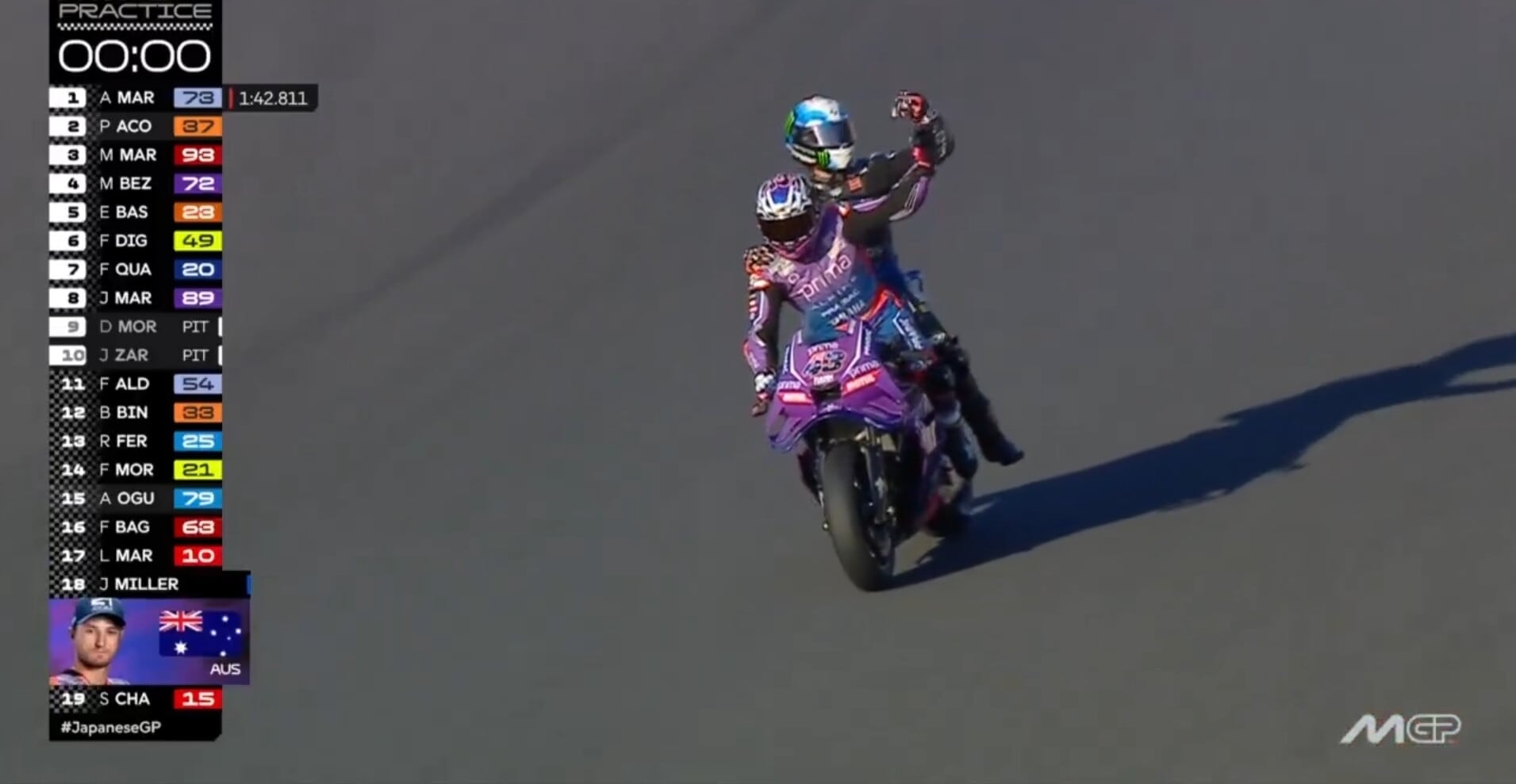 "Taxi Miller" in azione a Motegi: un passaggio a Rins... con tanto di stoppie!