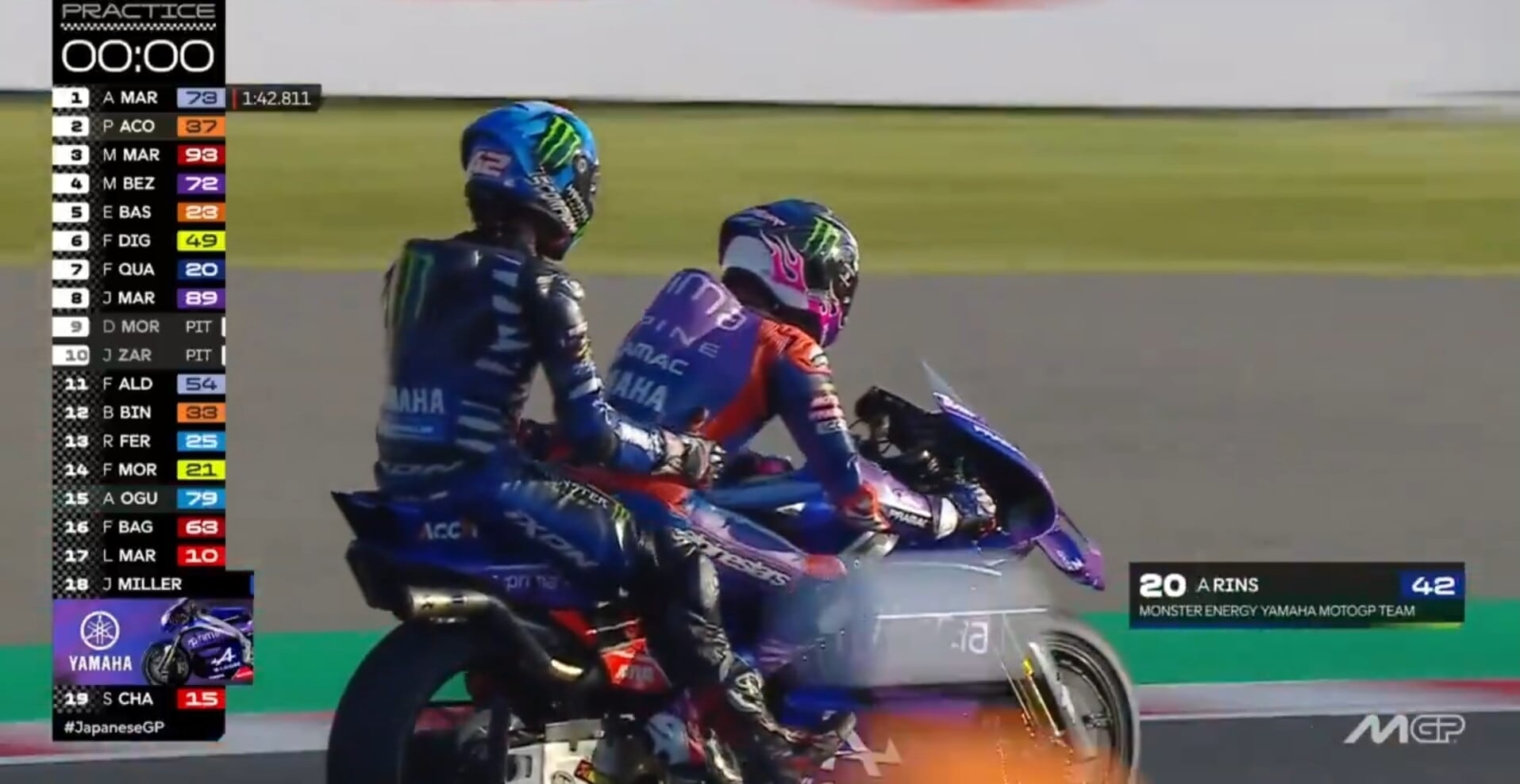 "Taxi Miller" in azione a Motegi: un passaggio a Rins... con tanto di stoppie!