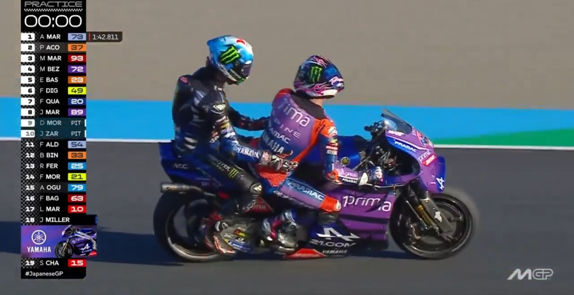 "Taxi Miller" in azione a Motegi: un passaggio a Rins... con tanto di stoppie!