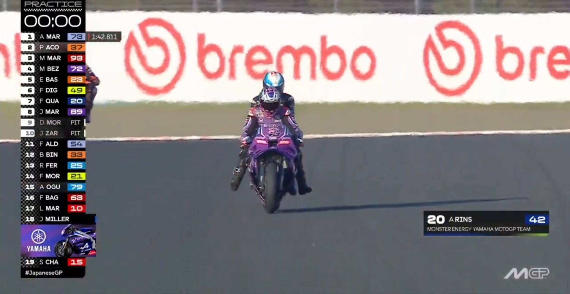 "Taxi Miller" in azione a Motegi: un passaggio a Rins... con tanto di stoppie!