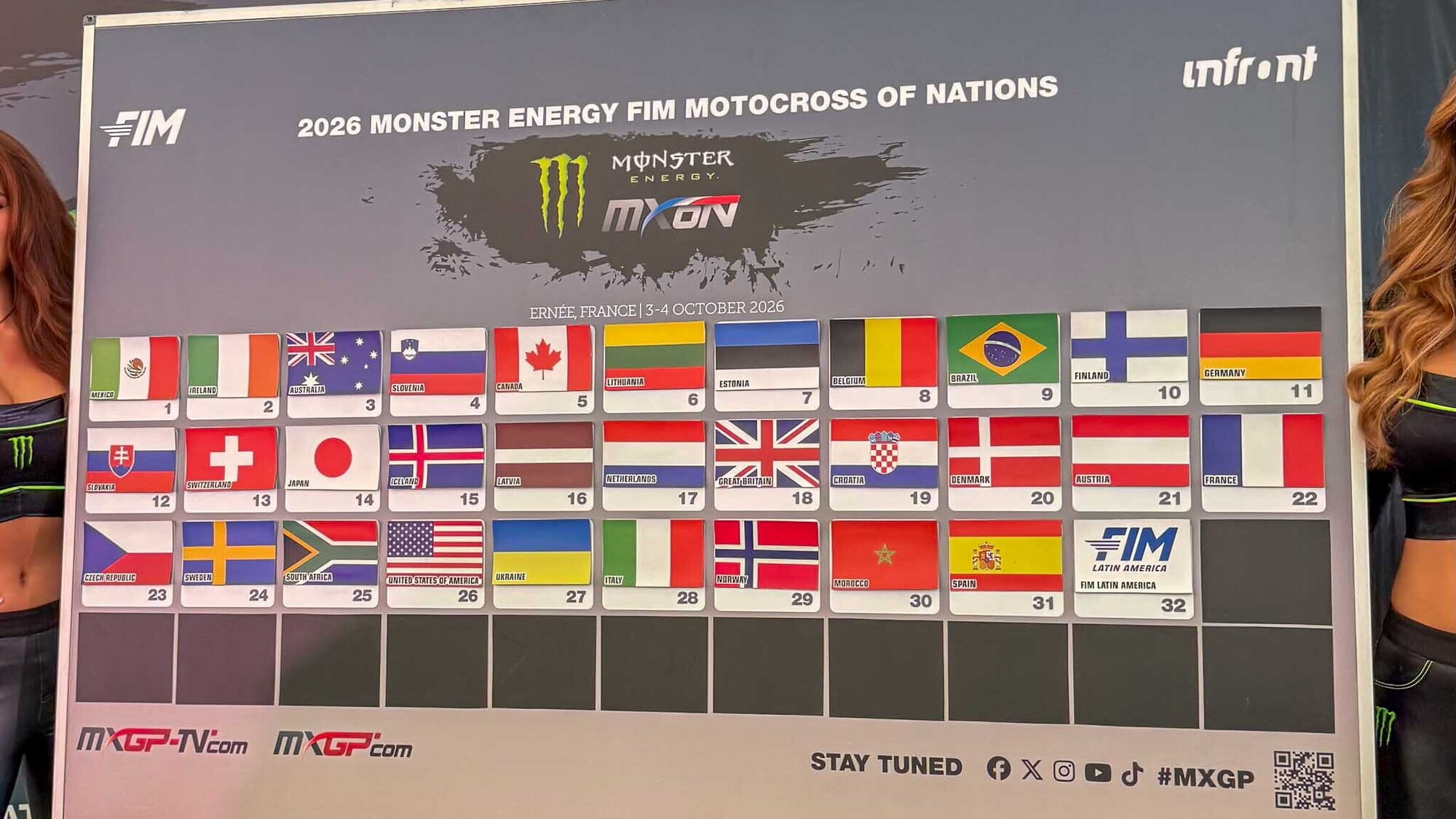 MXdN: il sorteggio non premia l’Italia