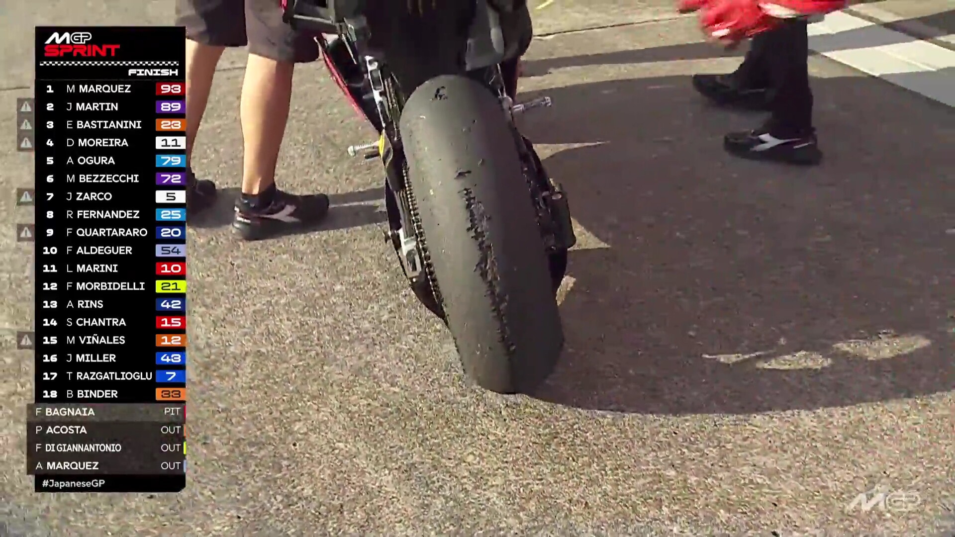 www.motosprint.it