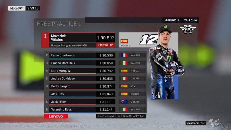 MotoGp, test Valencia: Vinales al comando in mattinata