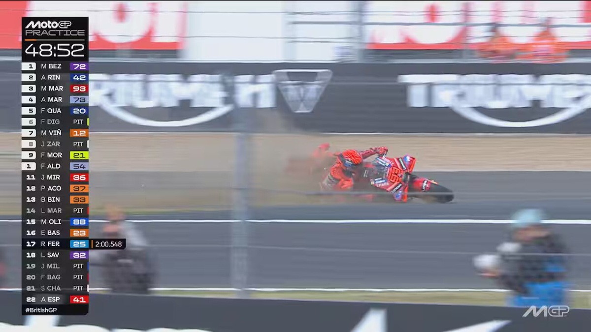 MotoGP, Marc Marquez, la sciocca caduta a Silverstone: le FOTO