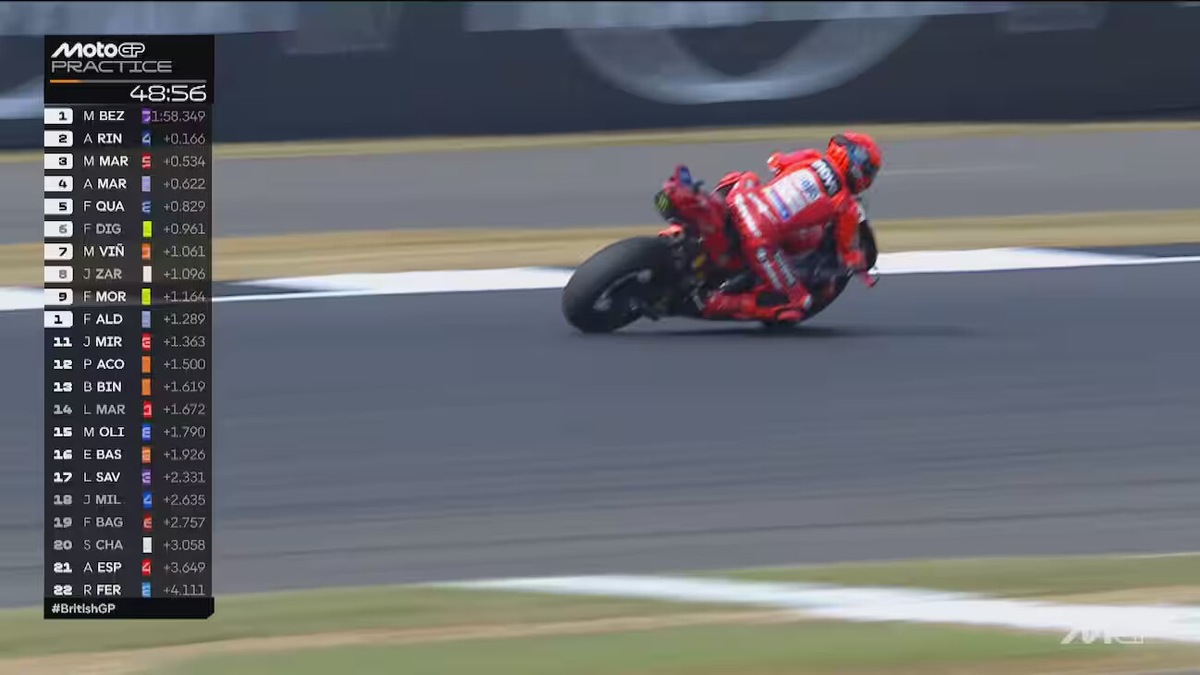 MotoGP, Marc Marquez, la sciocca caduta a Silverstone: le FOTO