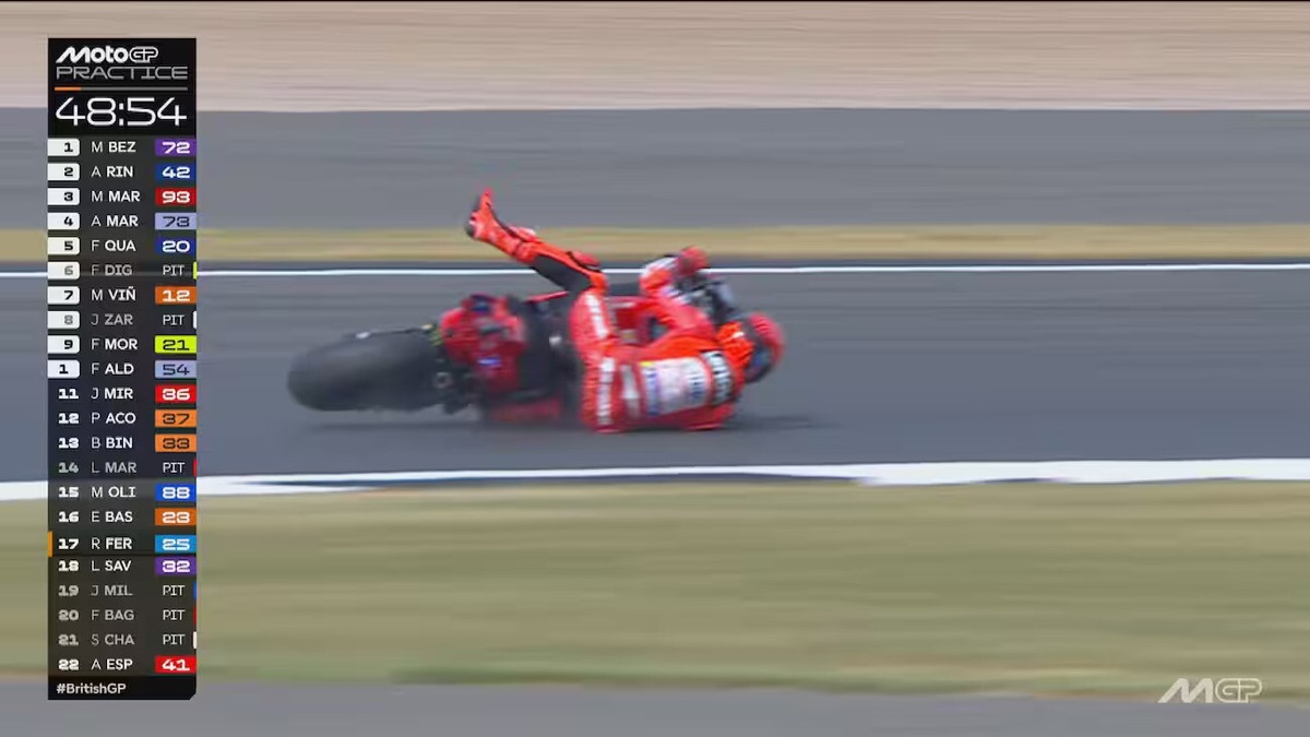 MotoGP, Marc Marquez, la sciocca caduta a Silverstone: le FOTO