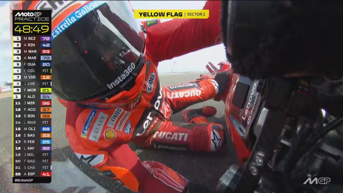 MotoGP, Marc Marquez, la sciocca caduta a Silverstone: le FOTO