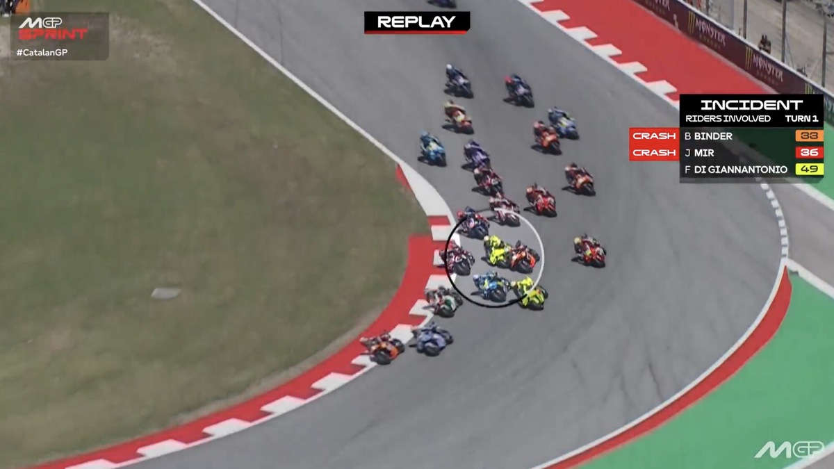 MotoGP Catalunya: la sequenza dell'incidente che ha visto coinvolti Di Giannantonio, Binder e Mir