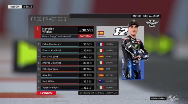 MotoGp, test Valencia: Vinales al comando in mattinata