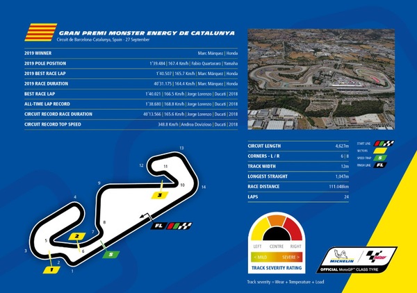 MotoGP, Michelin a Barcellona con le gomme deliberate per giugno