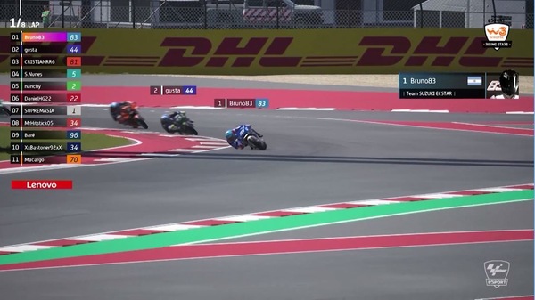 WINDTRE Rising Stars Series; la Regional Final delle Americhe per qualificarsi al MotoGP™ eSport Championship