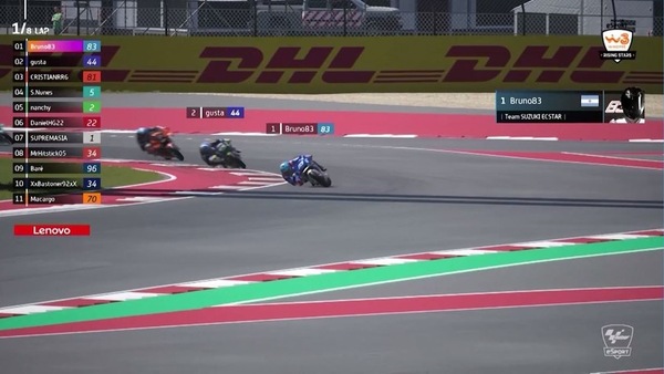 WINDTRE Rising Stars Series; la Regional Final delle Americhe per qualificarsi al MotoGP™ eSport Championship