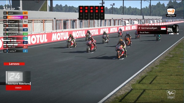 WINDTRE Rising Stars Series; la Regional Final di Asia&Oceania per qualificarsi al MotoGP™ eSport Championship