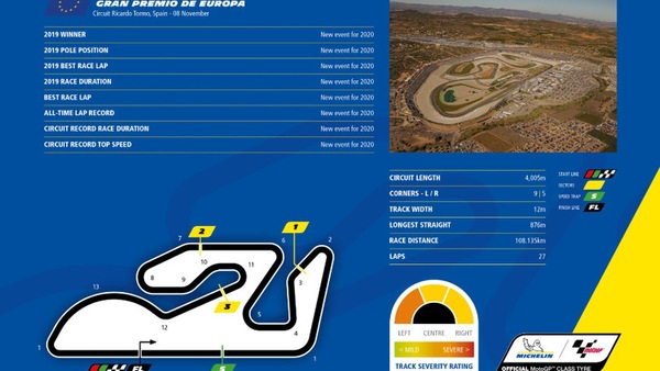 GP Valencia, Michelin: slick asimmetriche per la prima volta in stagione