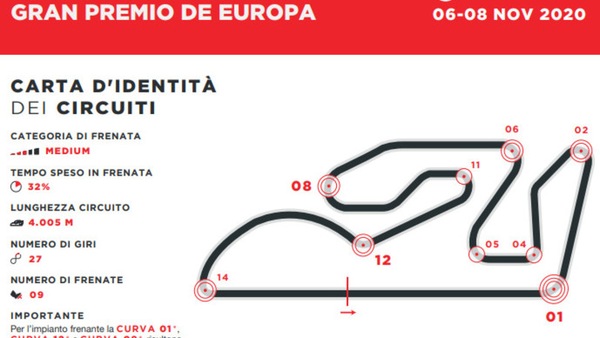 MotoGP, Valencia: da 329 a 129 km/h in 4", in fondo al rettilineo