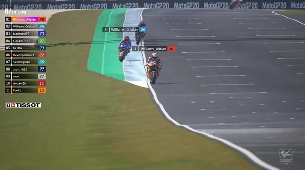 MotoGP™ eSport Global Series Round 3: la gara 2 di Philip Island