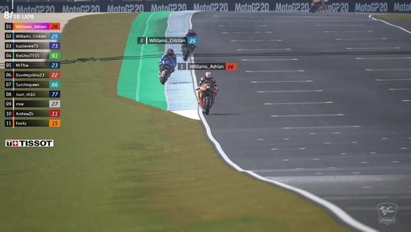 MotoGP™ eSport Global Series Round 3: la gara 2 di Philip Island