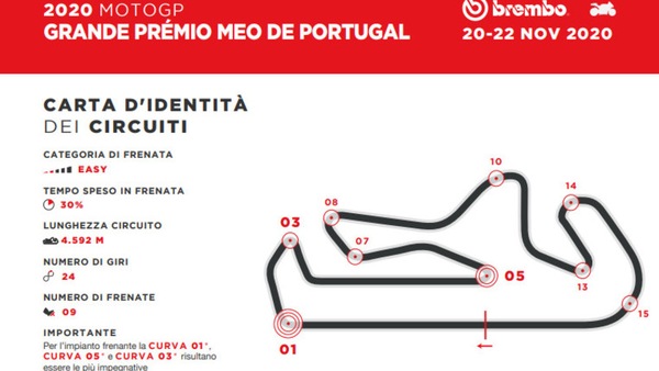 MotoGP, GP Portogallo: c'è una sola frenata impegnativa a Portimao