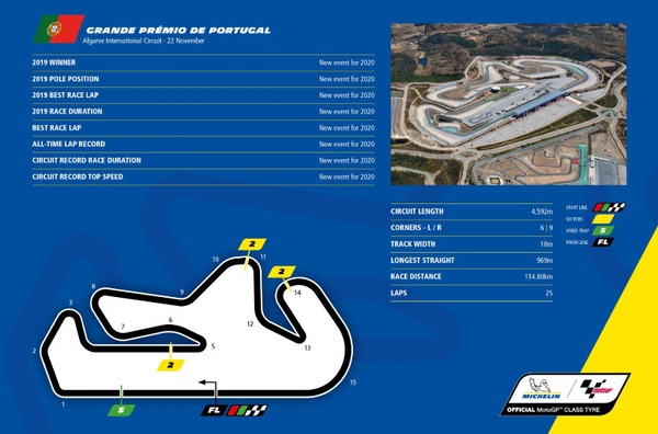 MotoGP, Portimao: Michelin porta una gomma in più in Portogallo