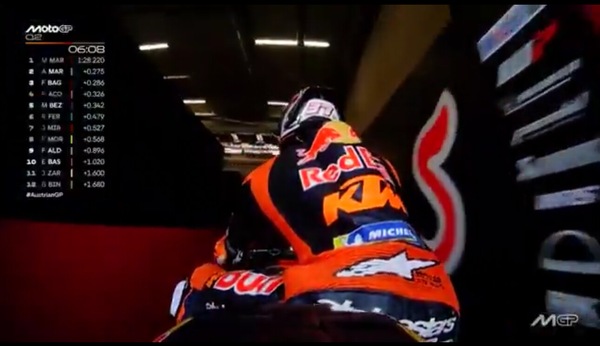 MotoGP: Acosta nel paddock con la sua moto