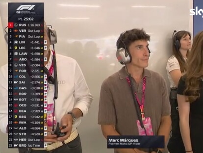 La figuraccia della F1 che presenta Marc Marquez come ex pilota di MotoGP